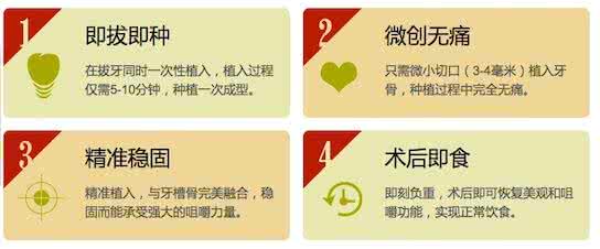 苏州美奥口腔即刻种植牙的优点